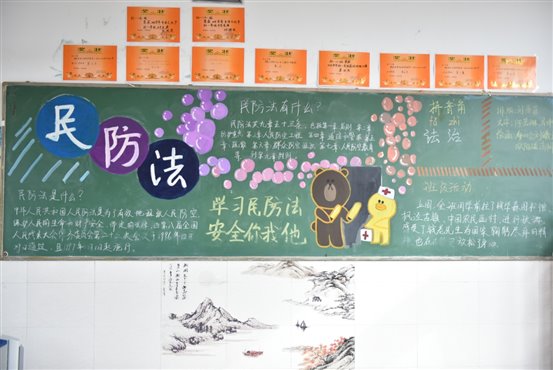 E:photo8学年
月黑板报
黑板报DSC_4228.JPG
