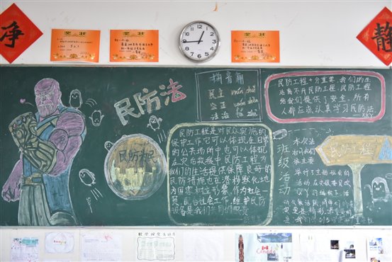 E:photo8学年
月黑板报
黑板报DSC_4226.JPG