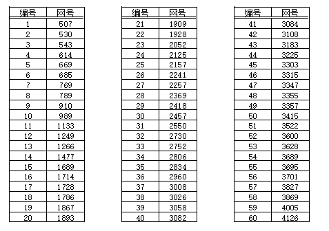 微信截图_20190422125351.png